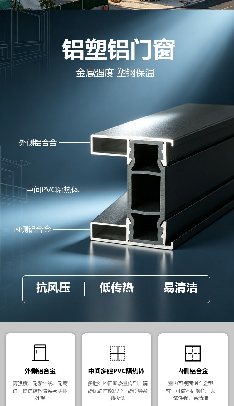 铝塑铝门窗型材截面结构图