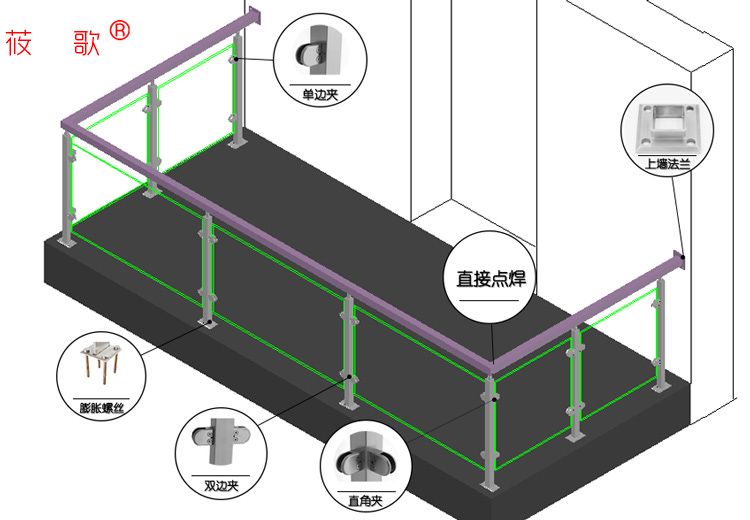 莜歌工程栏杆