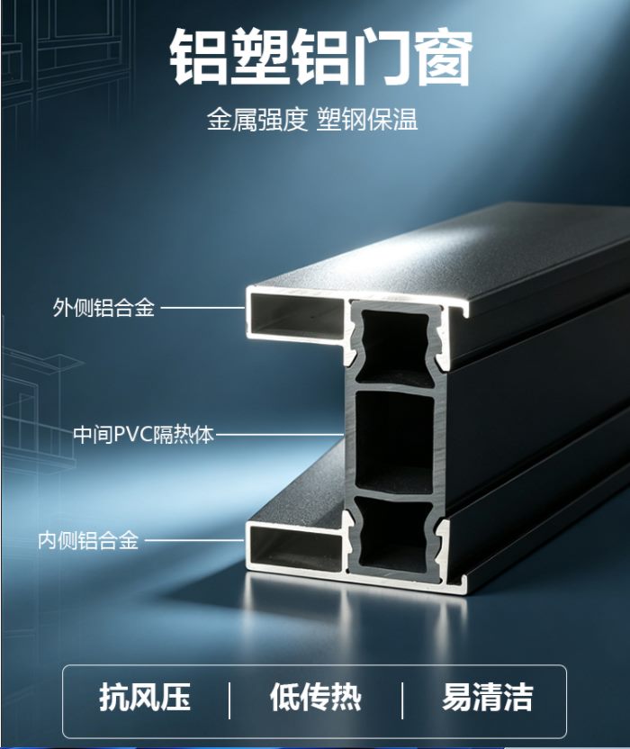 铝塑铝型材截面结构