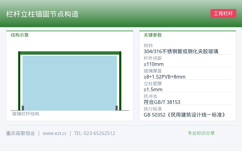 栏杆立柱锚固节点构造_工程栏杆结构设计-莜歌铝业