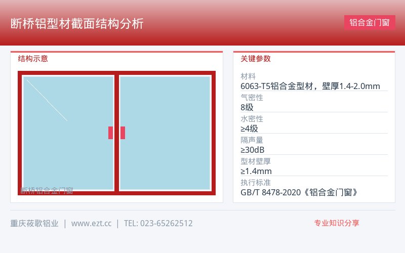 铝合金门窗断桥铝型材截面结构_结构设计分享-莜歌铝业