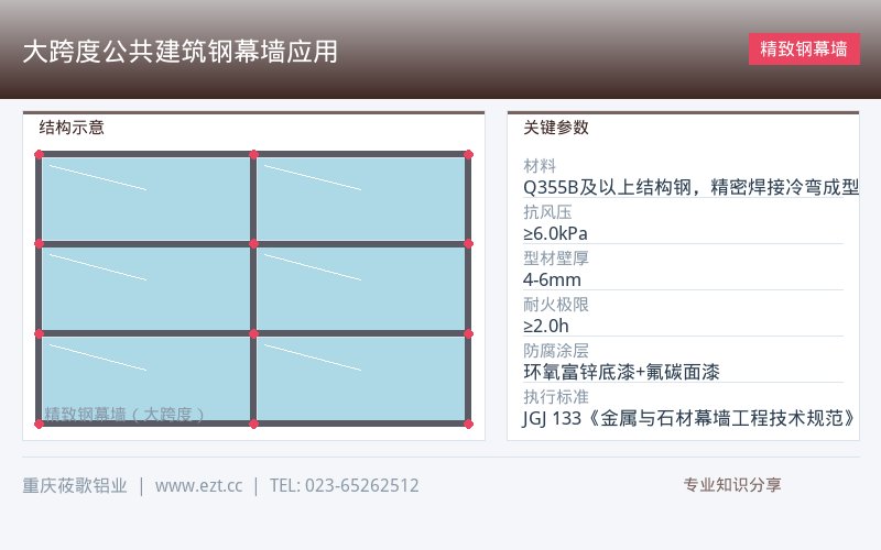 大跨度公共建筑钢幕墙应用_精致钢幕墙行业资讯-莜歌铝业