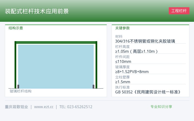 装配式栏杆技术应用前景_工程栏杆行业资讯-莜歌铝业