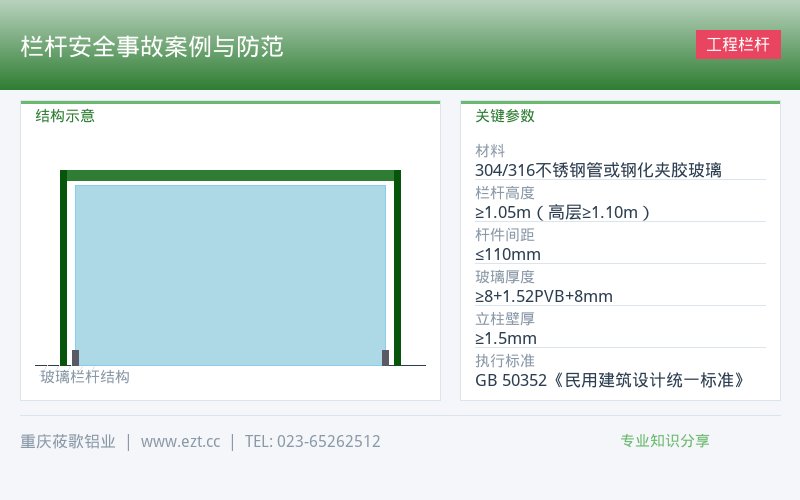 工程栏杆栏杆安全事故案例与防范_行业资讯分享-莜歌铝业