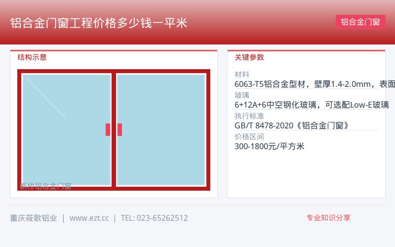 重庆璧山区医院建筑铝合金门窗|铝合金门窗工程价格多少钱一平米-莜歌铝业