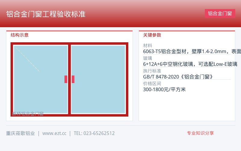 铝合金门窗|铝合金门窗工程验收标准-办公楼宇门窗工程参考-莜歌铝业