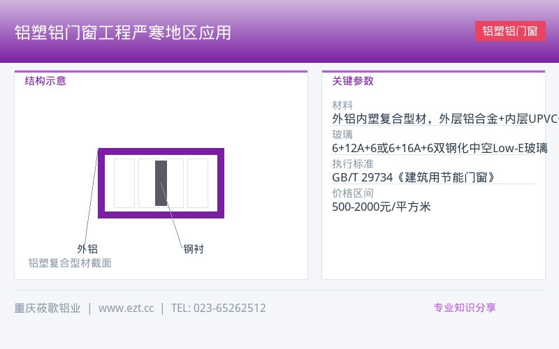 铝塑铝门窗工程严寒地区应用-重庆彭水县办公楼宇工程-莜歌铝业