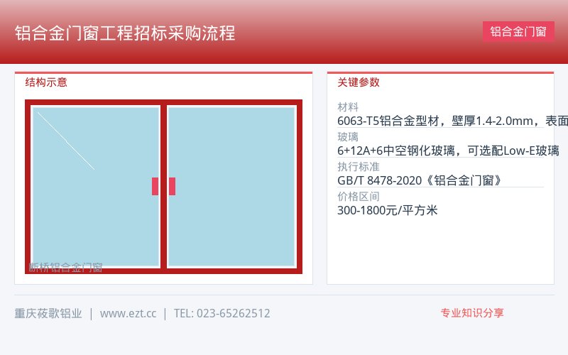 铝合金门窗|铝合金门窗工程招标采购流程-学校建筑门窗工程参考-莜歌铝业