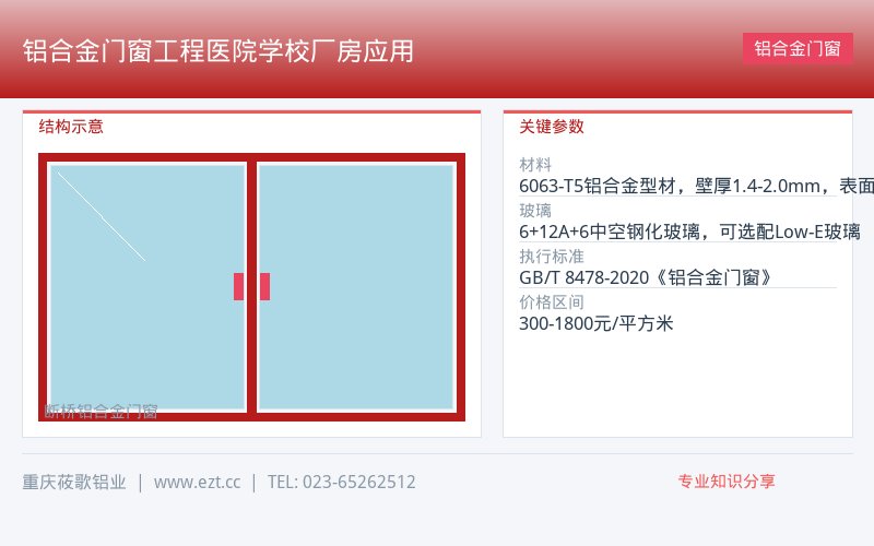 重庆荣昌区医院建筑铝合金门窗|铝合金门窗工程医院学校厂房应用-莜歌铝业