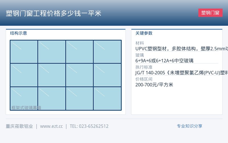 塑钢门窗工程价格多少钱一平米_塑钢门窗学校建筑工程-重庆莜歌铝业